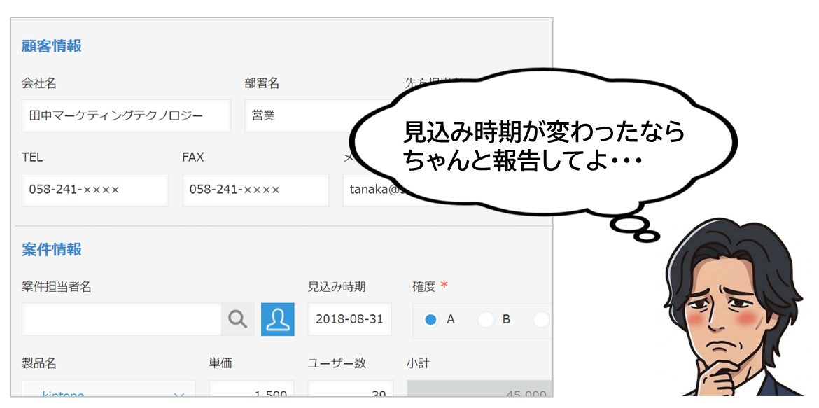 kintoneの更新に気づけず情報共有が遅れるシーンのイメージ