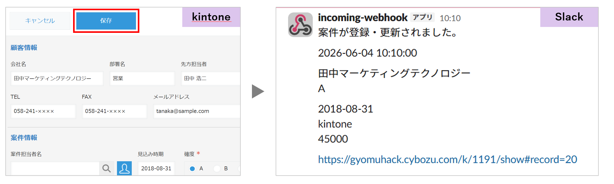 kintoneのレコード更新がSlack/Teamsに通知される動作イメージ