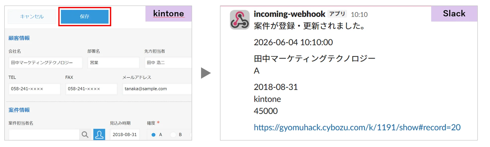 kintoneのレコード更新がSlack/Teamsに通知される動作イメージ