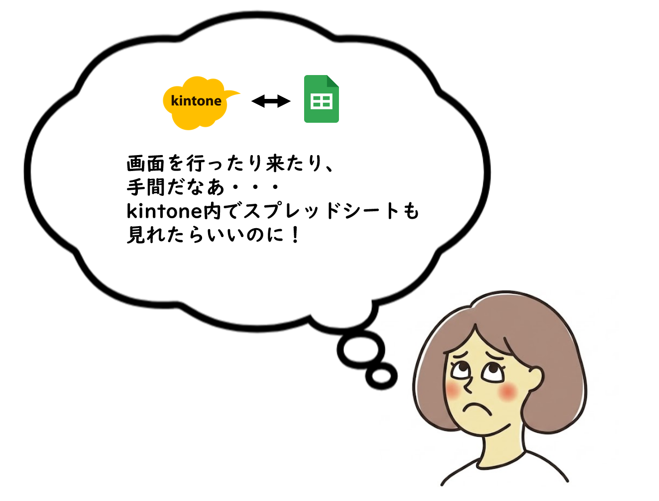 外部サービスを参照するたびにタブを切り替えなければならない状況