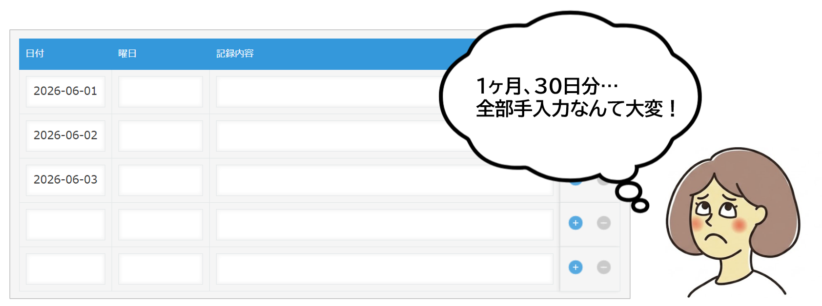 テーブルに日付を手入力する手間のイメージ