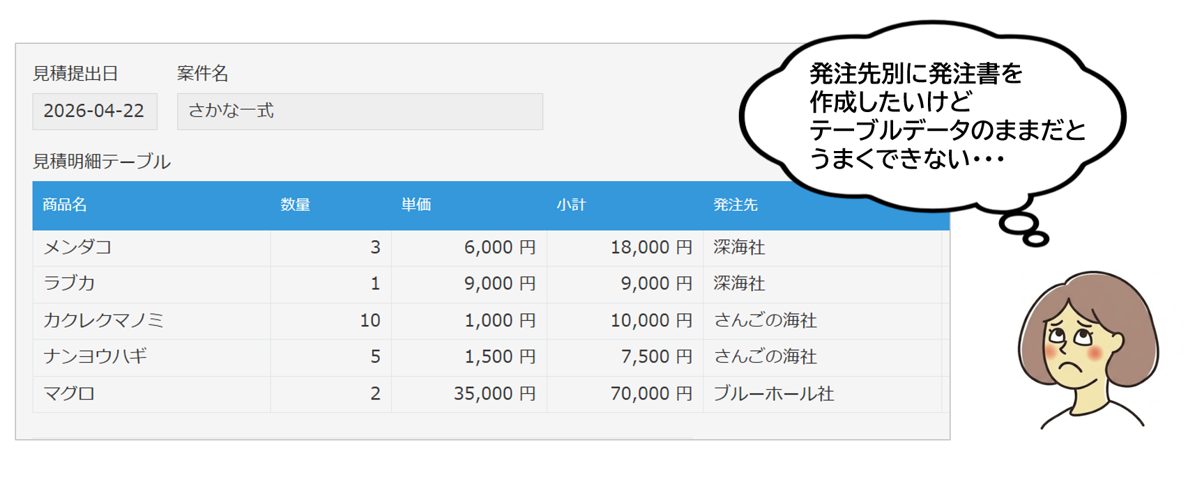 テーブル行を手動で振り分けしなければならない悩みのイメージ