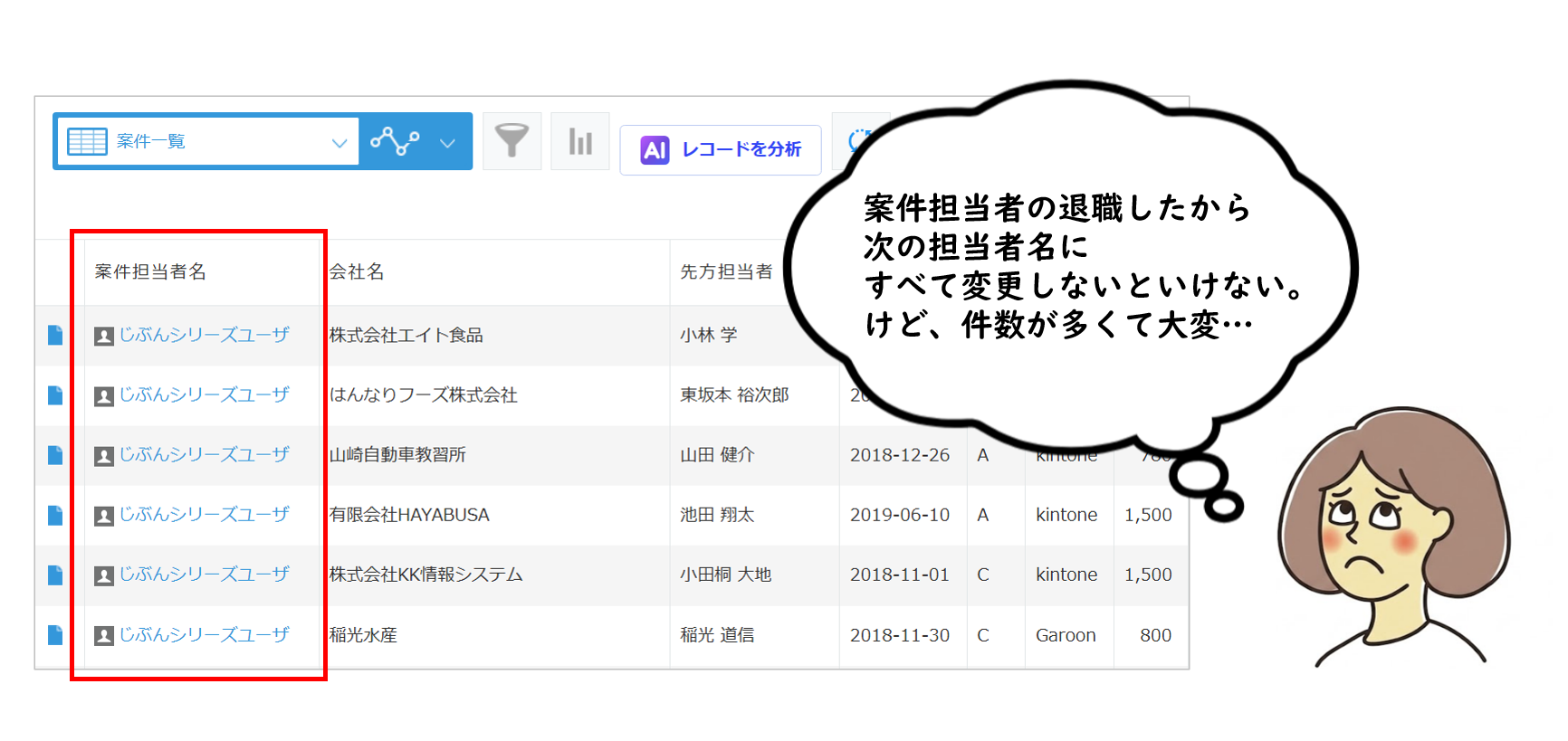kintoneで大量レコードを1件ずつ手動更新している場面