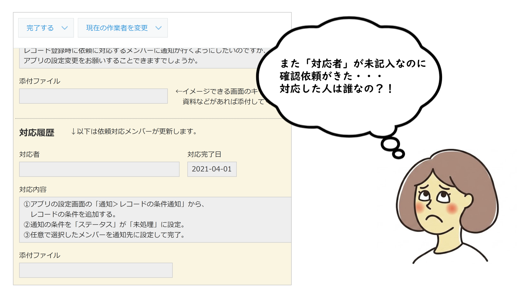 プロセス管理でよくある困りごと
