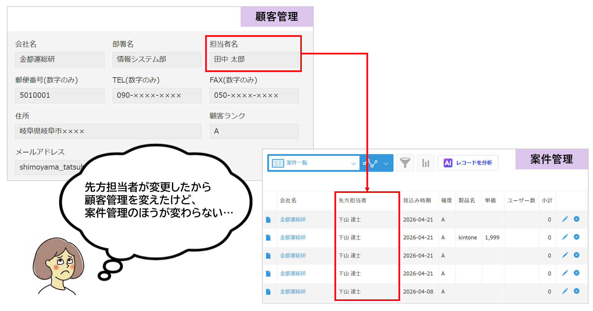 マスターを修正しても既存レコードに反映されない状況