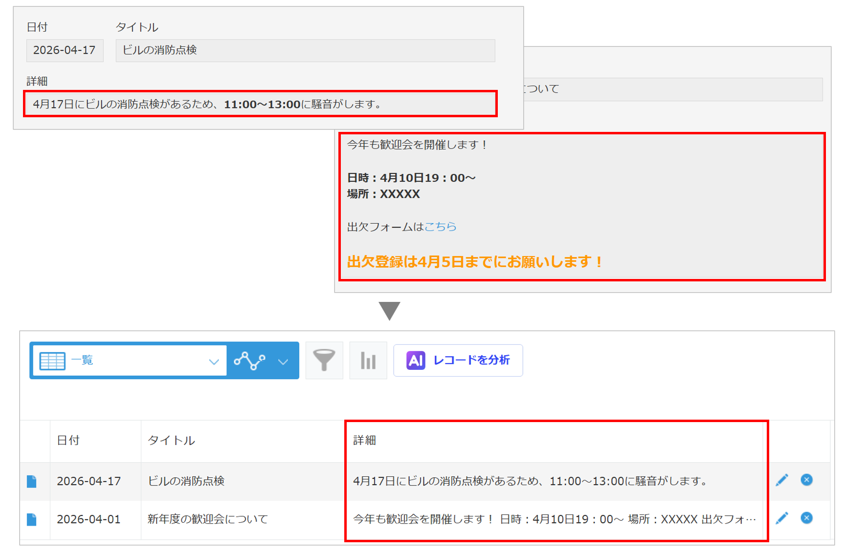 一覧画面でHTMLタグがそのまま表示されている様子