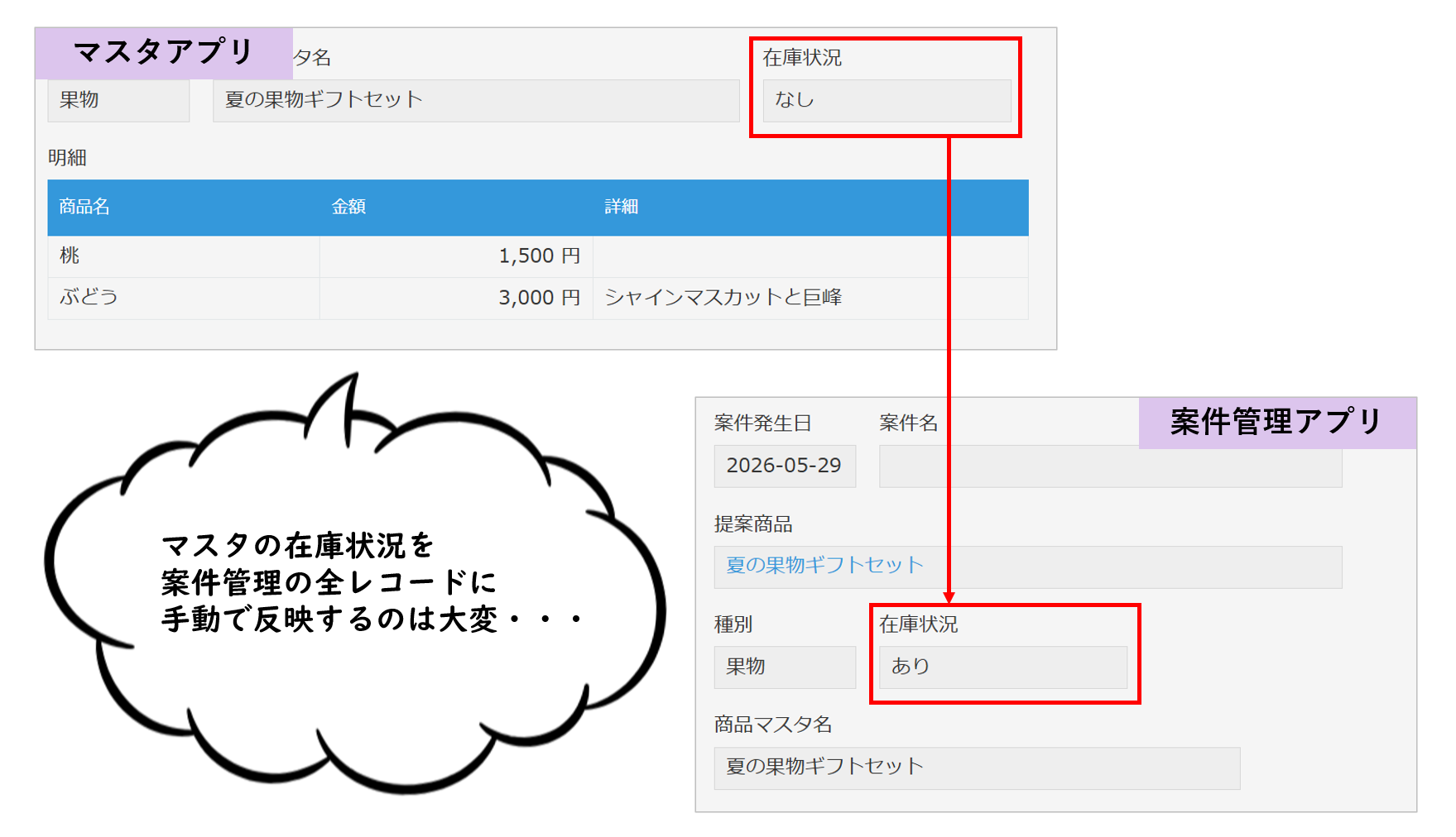 ルックアップ一括更新プラグインの活用ケース紹介