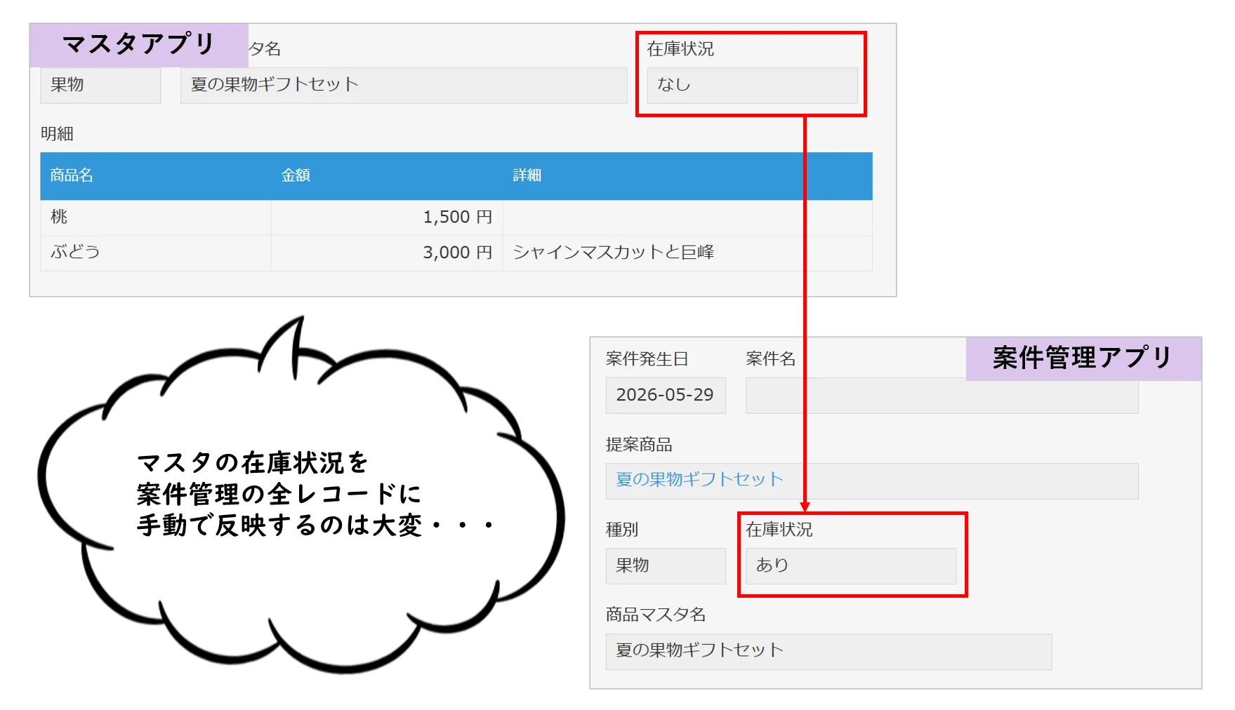 ルックアップ一括更新プラグインの活用ケース紹介