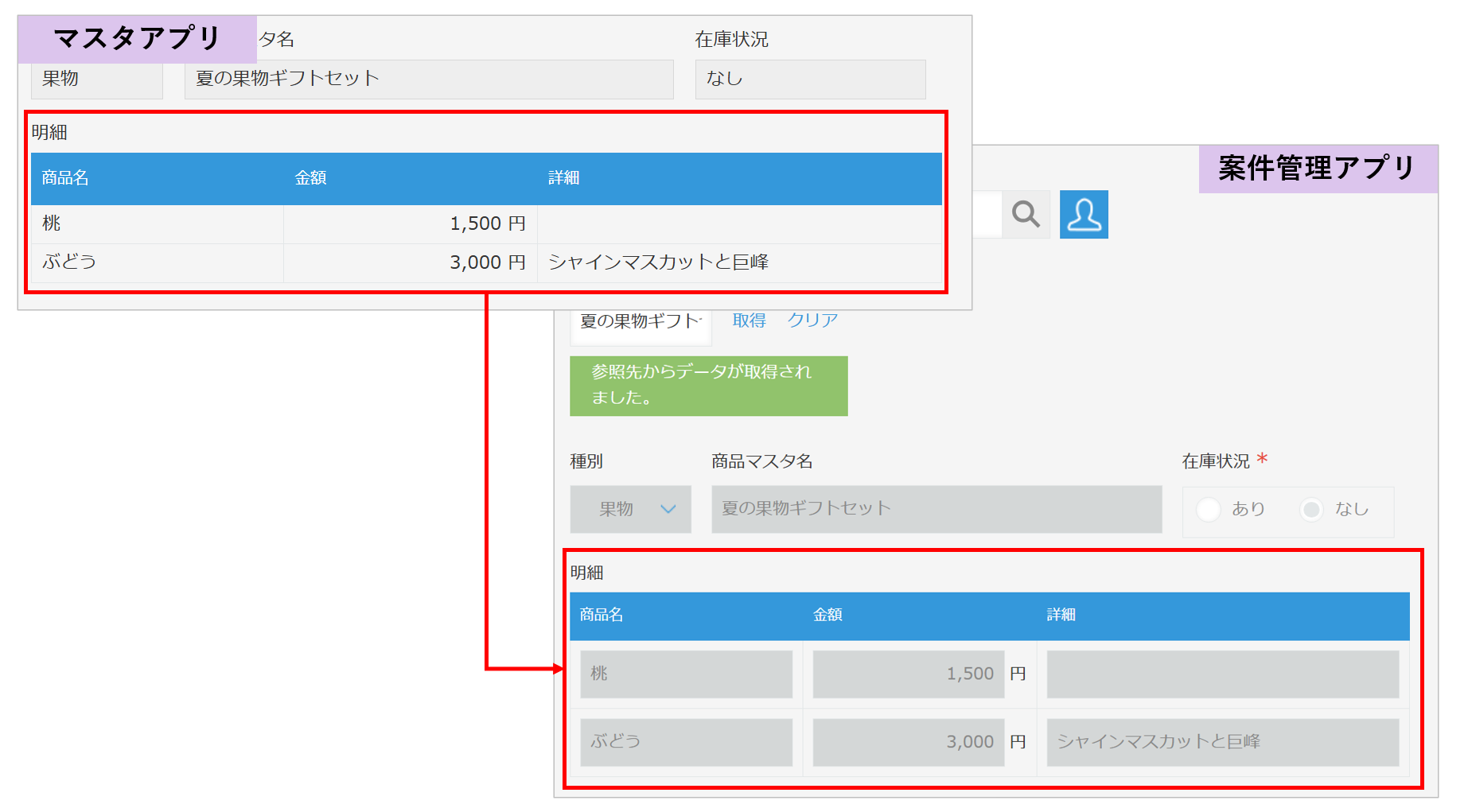 ルックアップと同時にテーブルデータがコピーされた状態