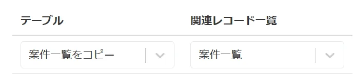 コピー元の関連レコード一覧とコピー先テーブルの設定