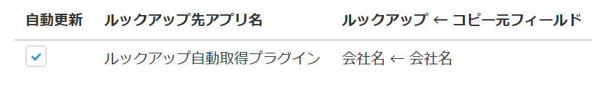 自動更新対象アプリの選択画面