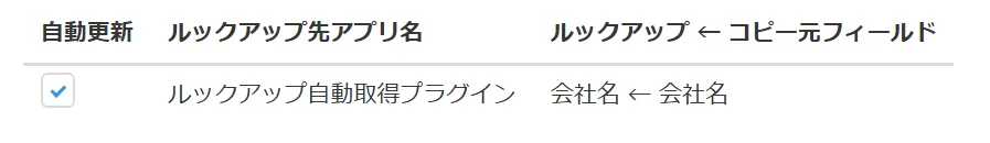 自動更新対象アプリの選択画面