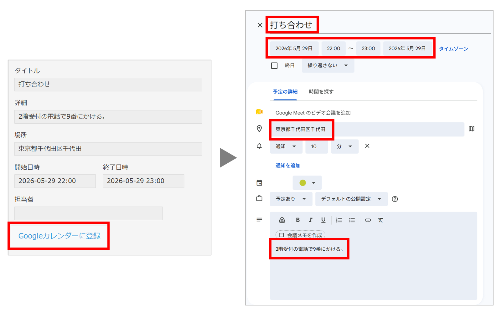 kintoneのフィールド情報がGoogleカレンダーの各項目に自動入力される様子