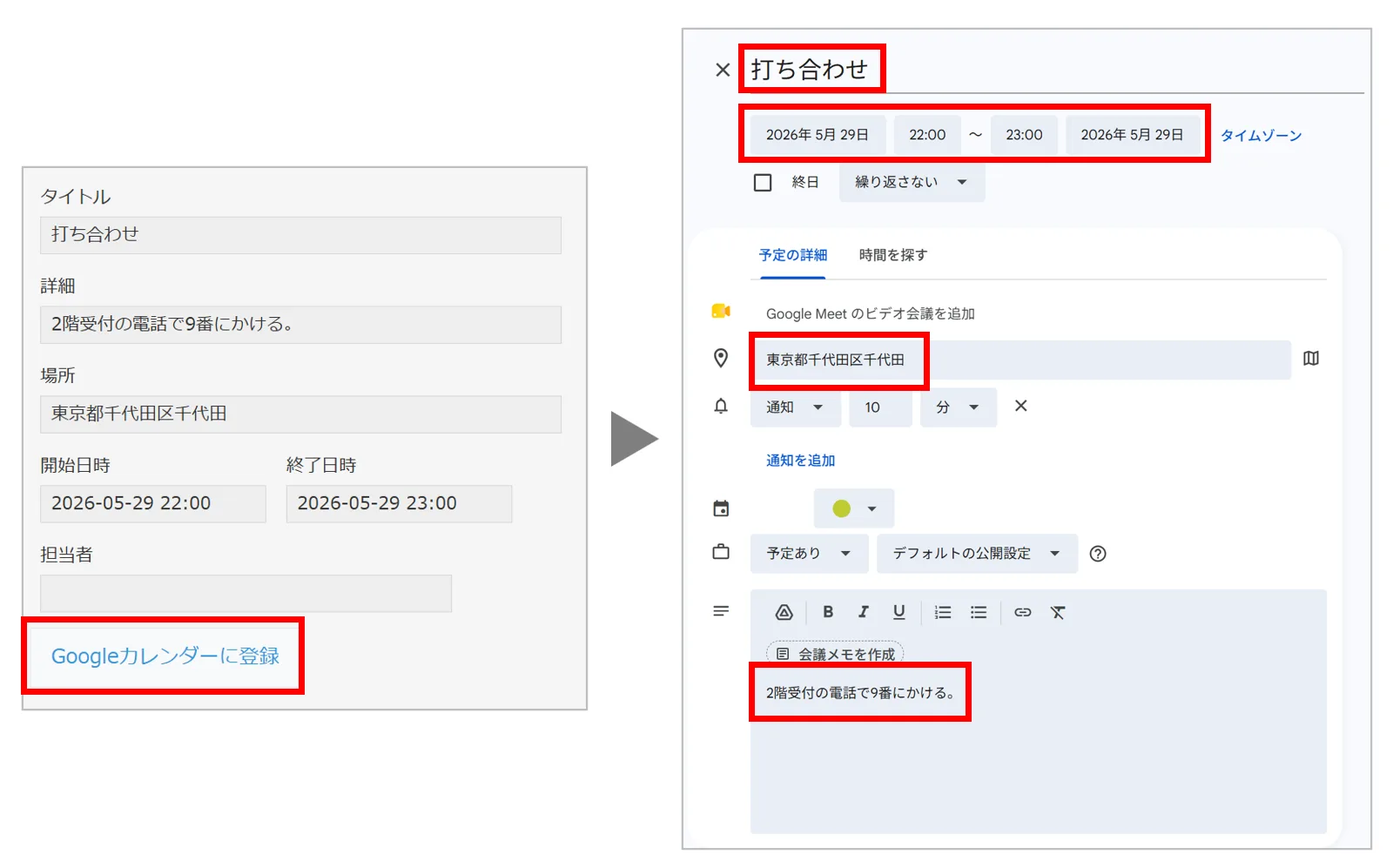 kintoneのフィールド情報がGoogleカレンダーの各項目に自動入力される様子