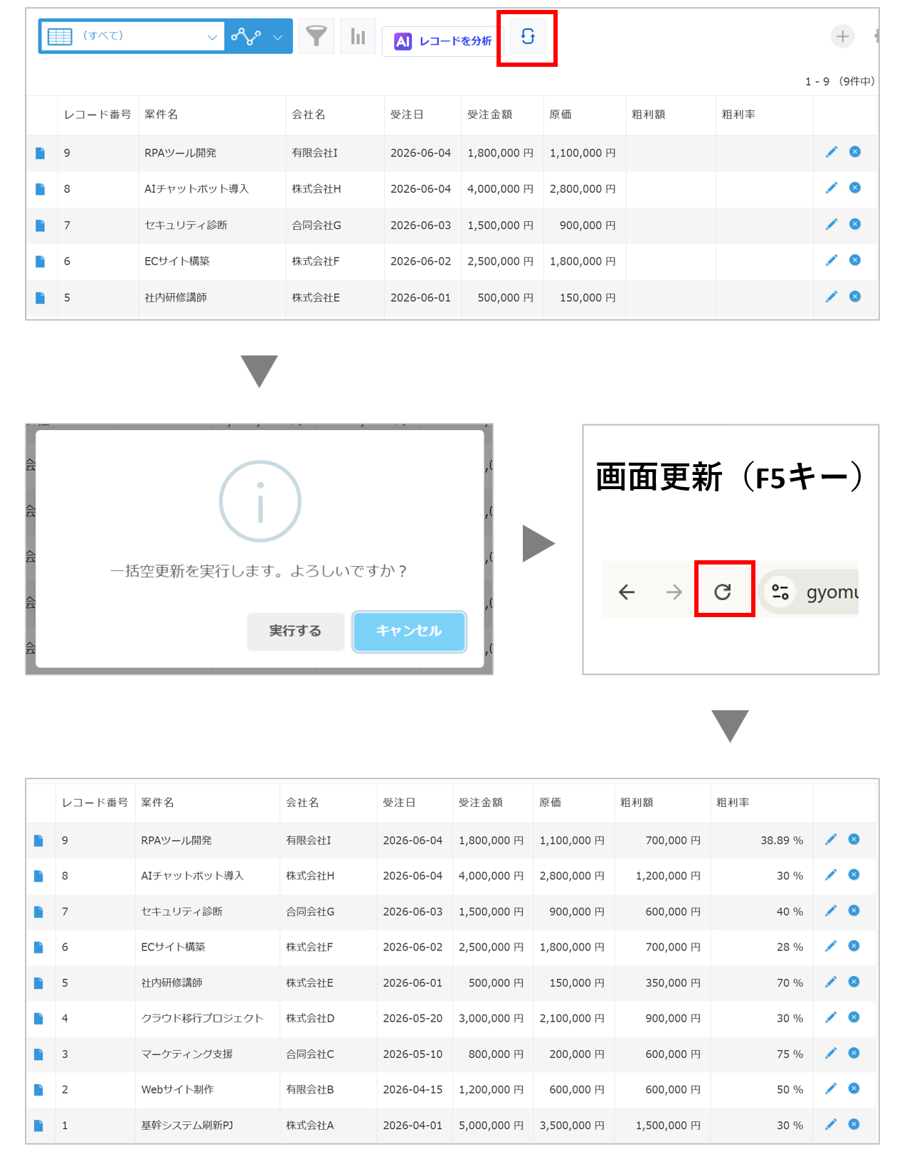 一覧画面でレコードを選択して空更新を実行するイメージ