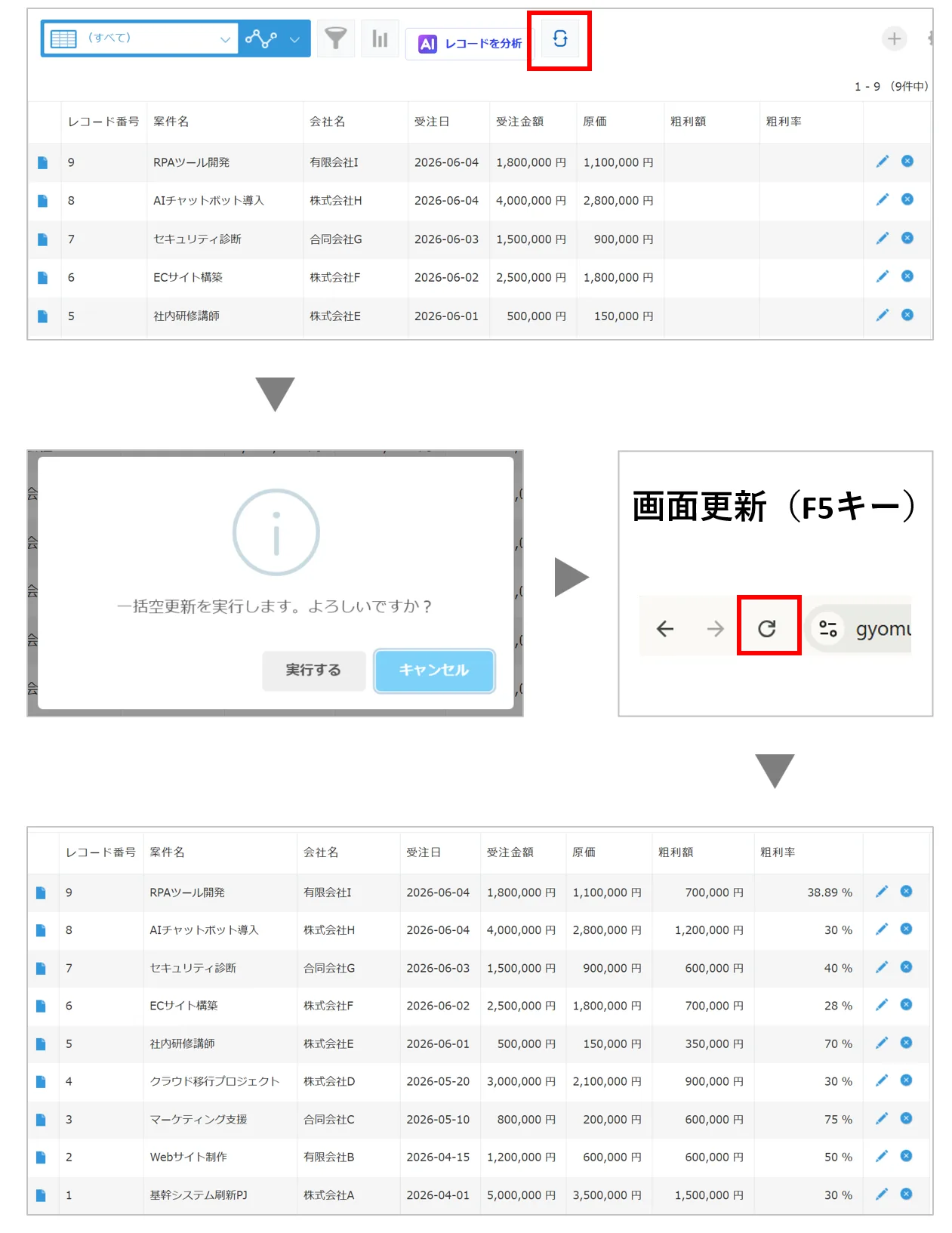 一覧画面でレコードを選択して空更新を実行するイメージ
