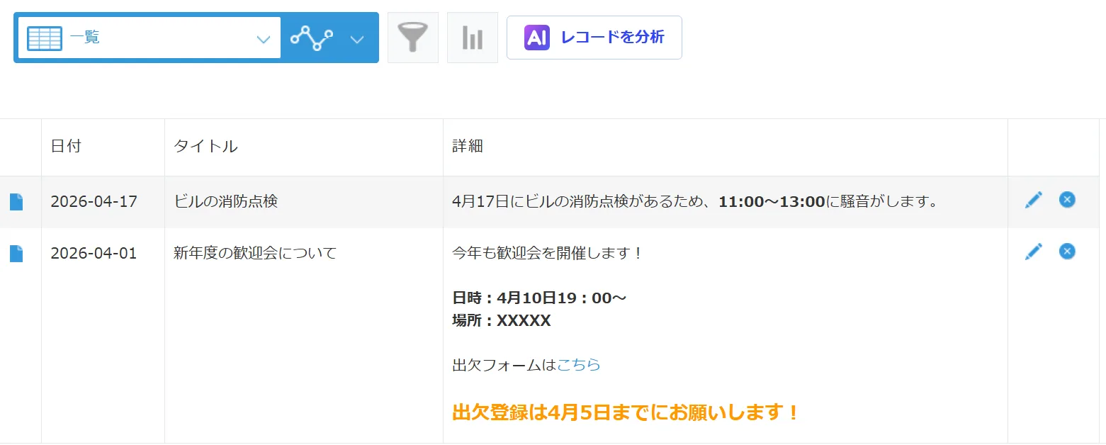 一覧画面でリッチテキストが書式付きで正しく表示されている様子