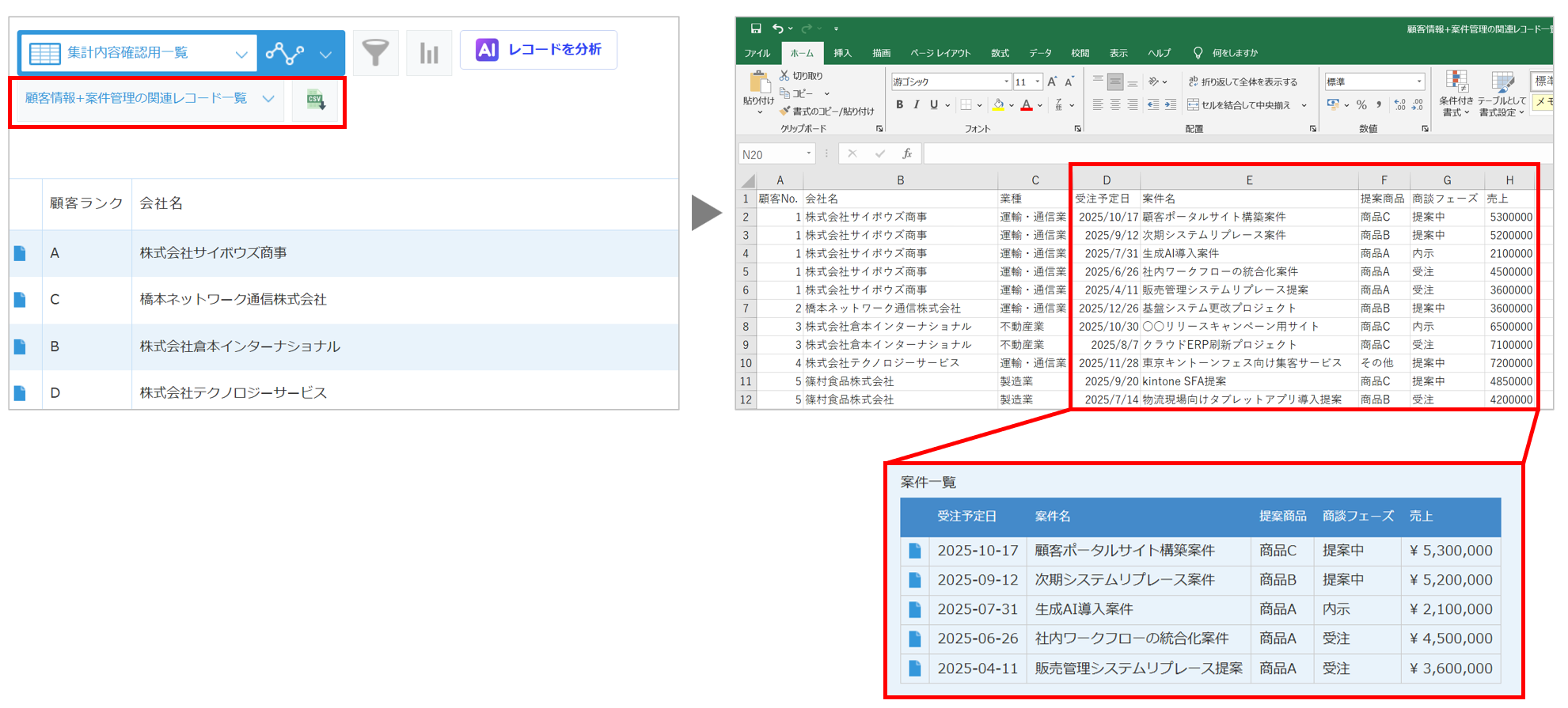 関連レコードCSVファイル出力プラグインの動作イメージ