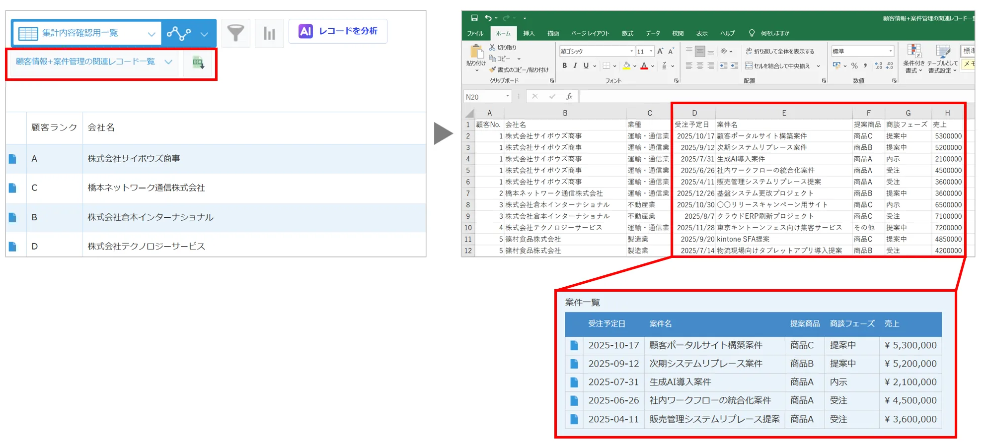 関連レコードCSVファイル出力プラグインの動作イメージ