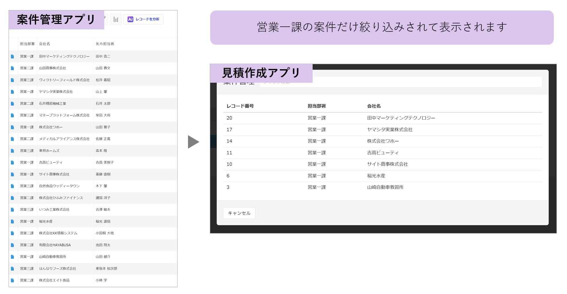 プラグイン導入後に候補が絞り込まれた状態の表示イメージ