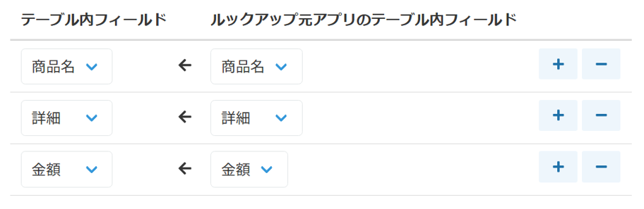 フィールドの対応付け設定