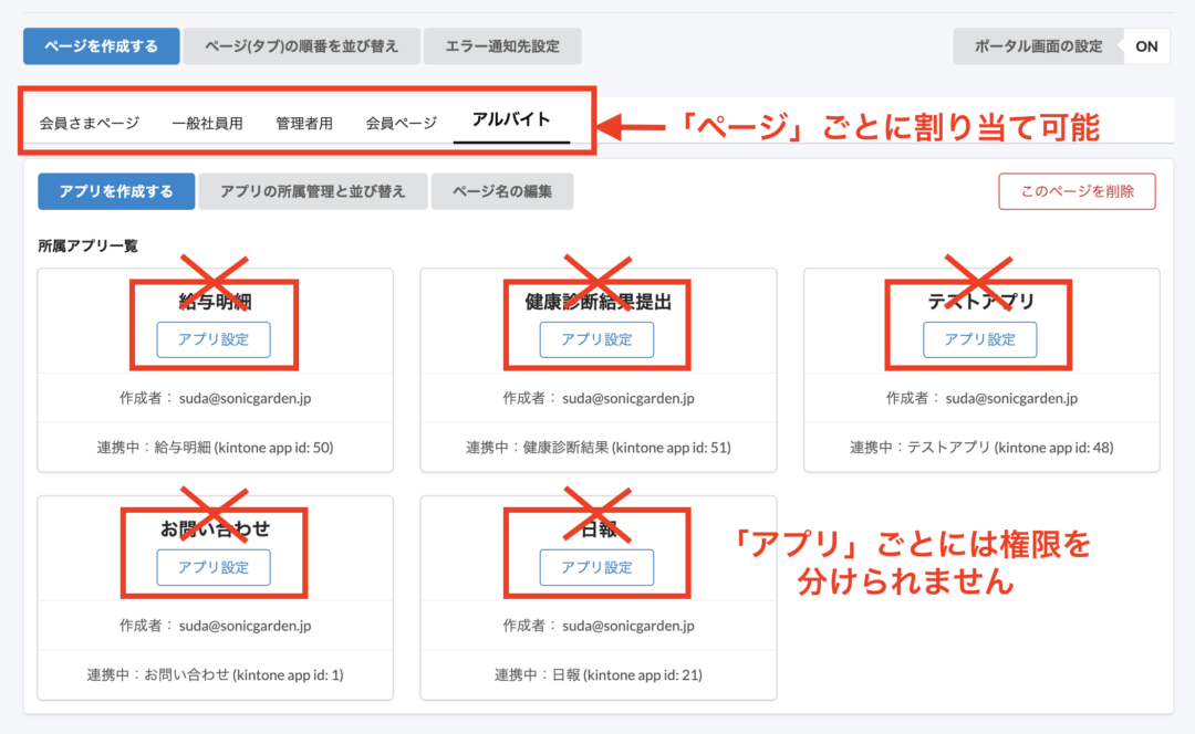 ページとアプリの違い