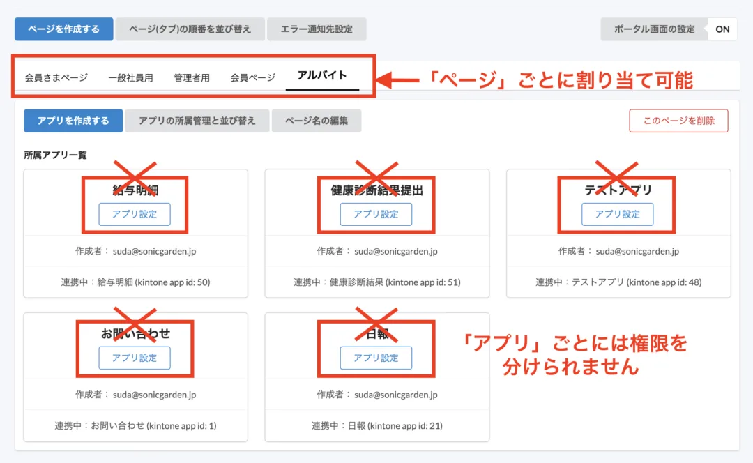 ページとアプリの違い