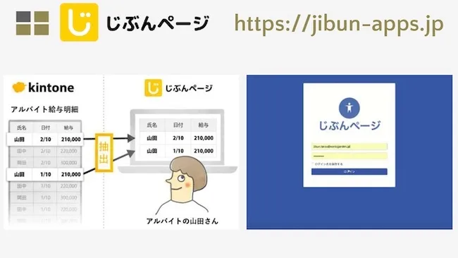 株式会社グローバルエージェンツ 導入事例2