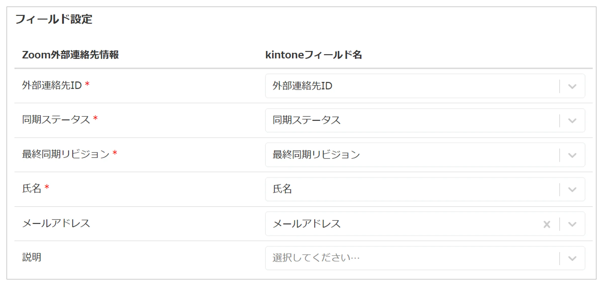 Zoom外部連絡先の項目とkintoneフィールドをマッピングする画面